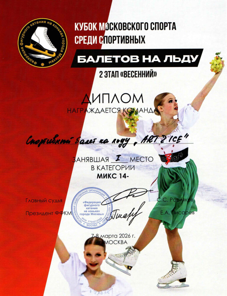 Кубок Московского спорта среди балетов на льду. Этап 2 - Весенний