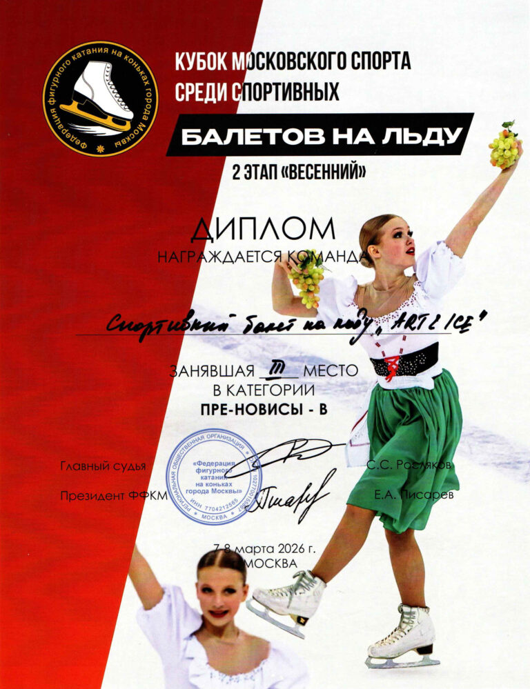 Кубок Московского спорта среди балетов на льду. Этап 2 - Весенний