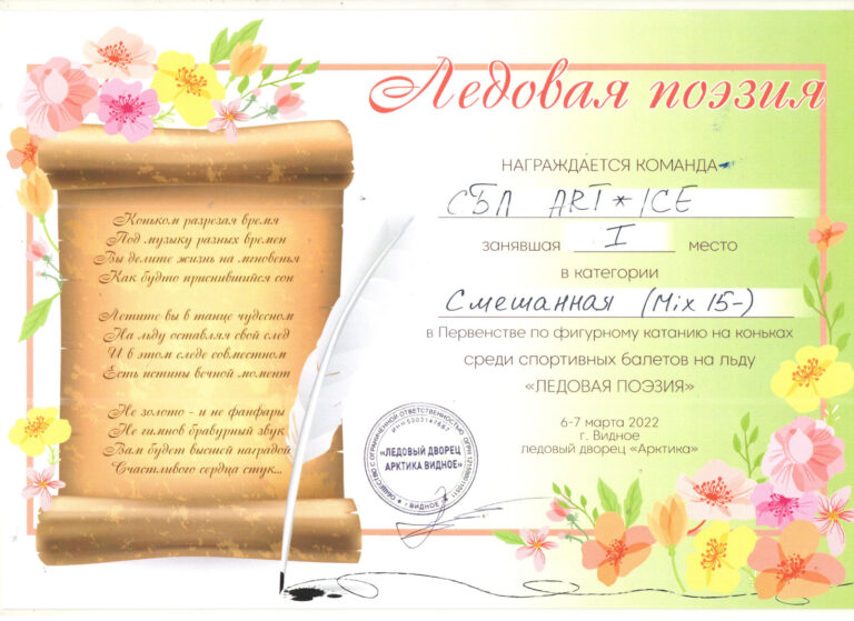 Спортивные трофеи